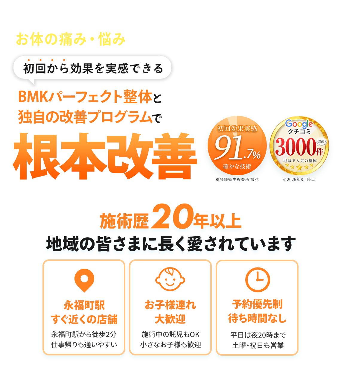 すまいる整骨院 永福町店