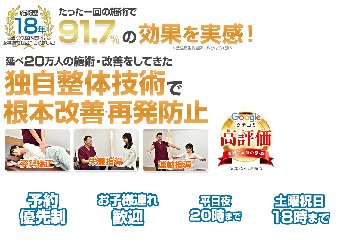 すまいる整骨院 永福町店