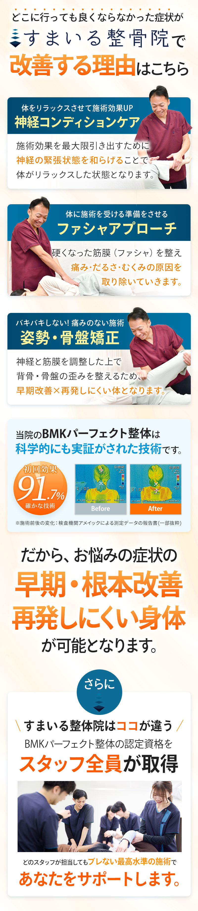 改善する理由